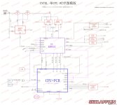 Intel单CPU时序图.jpg