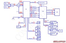 Laptop power sequeance.jpg